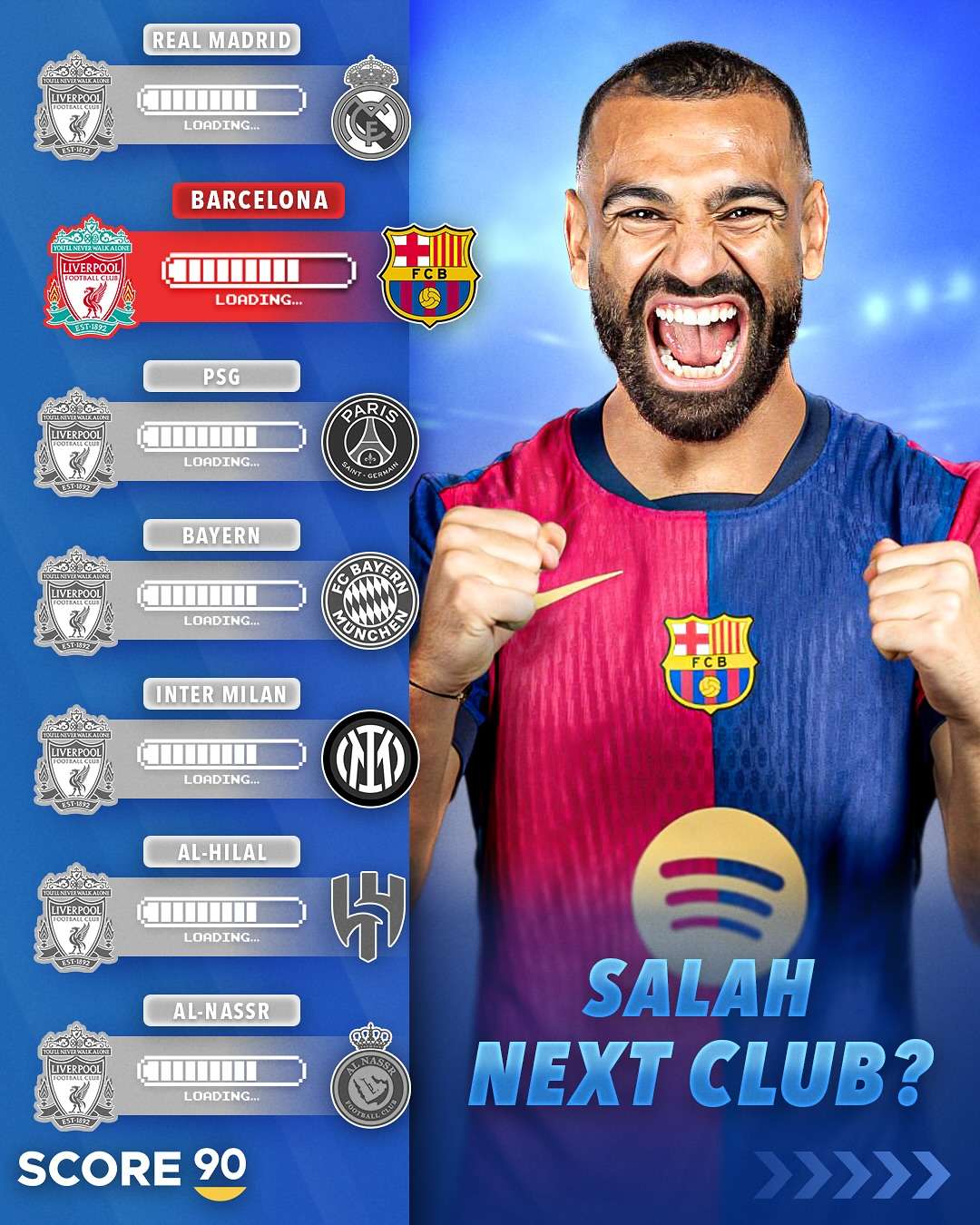 皇马横扫加拿大,萨拉赫惊艳世界的简单介绍 皇马横扫加拿大,萨拉赫惊艳世界的简单介绍