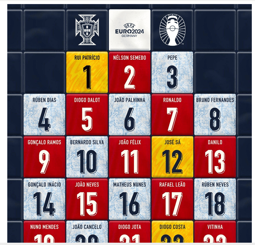 葡萄牙大胜芬兰,晋级不费力!的简单介绍 葡萄牙大胜芬兰,晋级不费力!的简单介绍