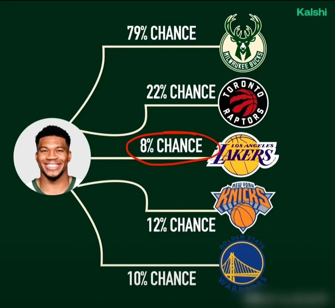 开云足球直播-雄鹿遭遇伤病潮,全明星控卫赛季报销将接受手术的简单介绍